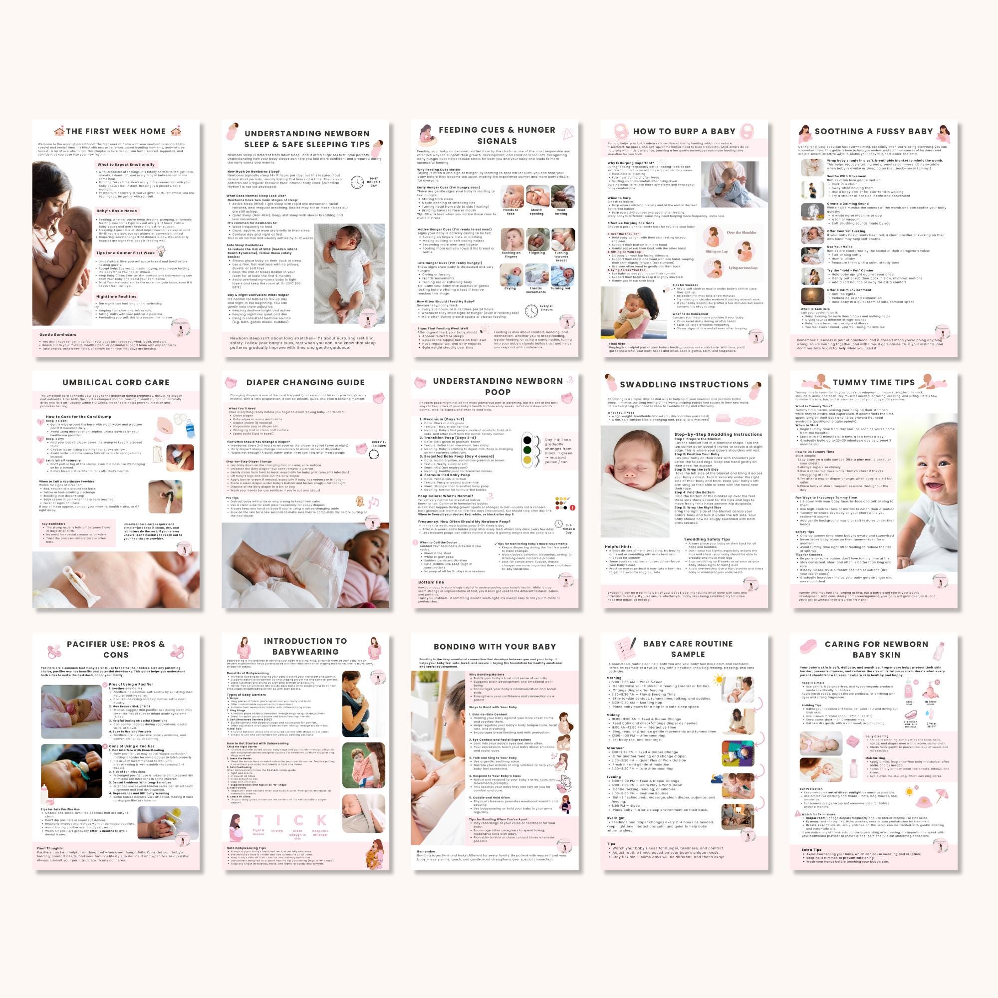 Newborn Care Guide, Newborn Care Training Manual, Editable Doula Handouts, Antenatal Class Teaching Materials, Postpartum Education Course