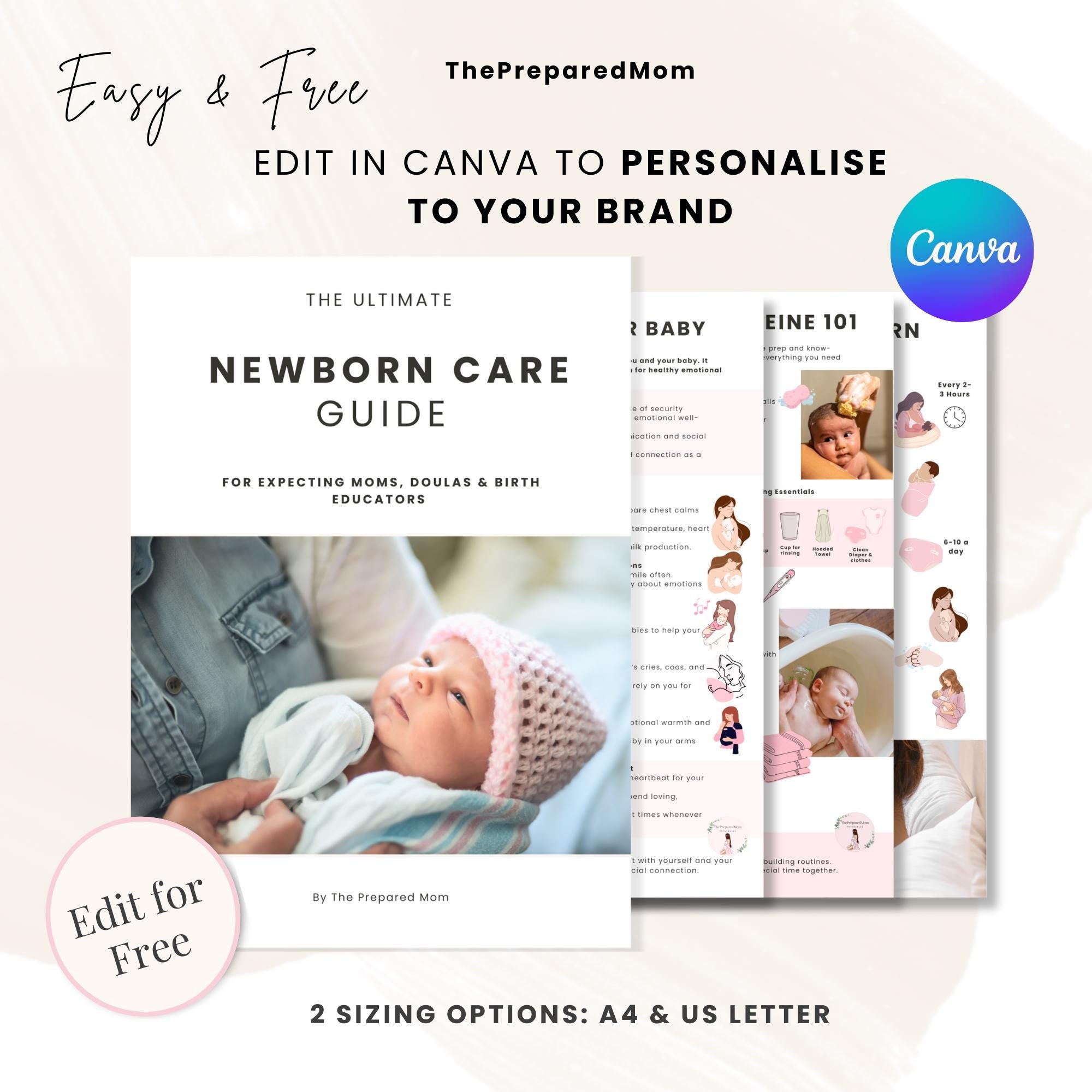 Newborn Care Guide, Newborn Care Training Manual, Editable Doula Handouts, Antenatal Class Teaching Materials, Postpartum Education Course