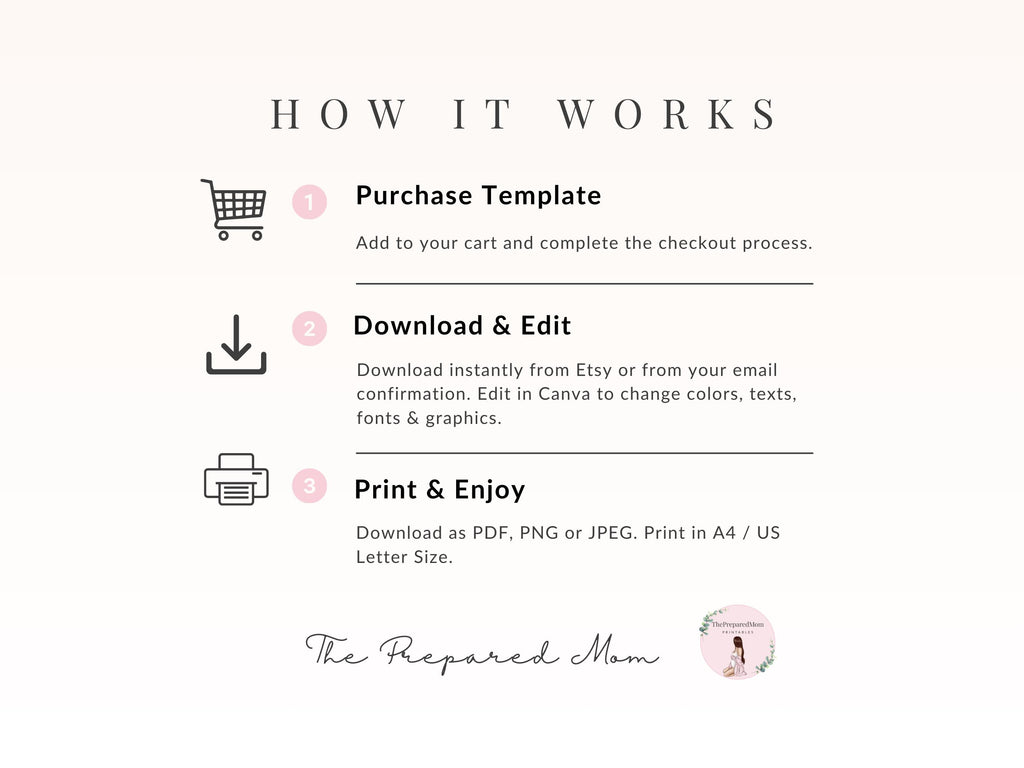 Baby boy Daily Log, Newborn Medication & feeding tracker, Diaper changing record, Baby sleep schedule, Activity log, Infant Daycare report