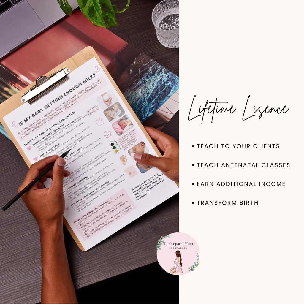 Breastfeeding Guide for Doulas & Educators, Canva Client Handouts, Newborn Feeding Education, Class Posters, Lactation Consultant Templates
