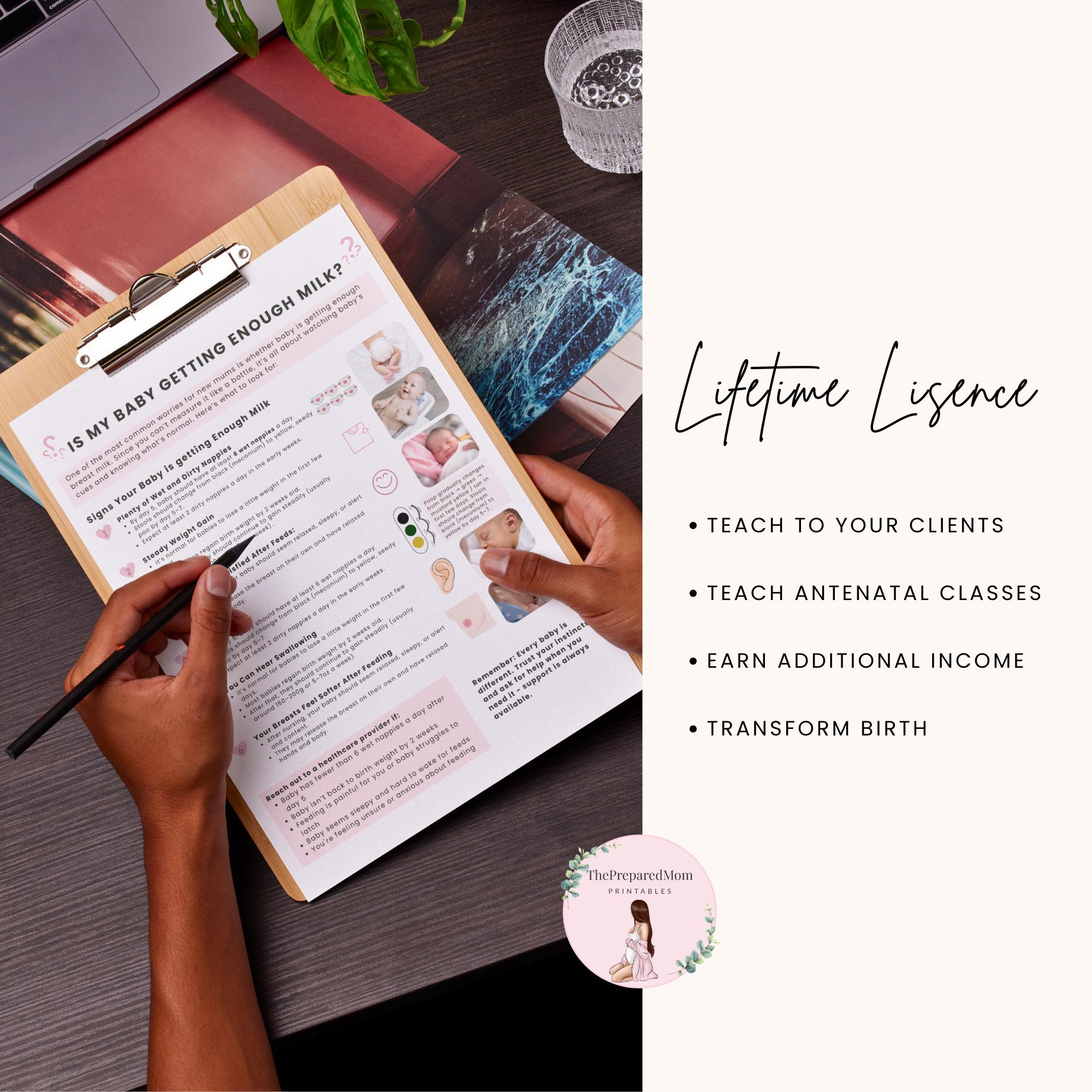 Breastfeeding Guide for Doulas & Educators, Canva Client Handouts, Newborn Feeding Education, Class Posters, Lactation Consultant Templates