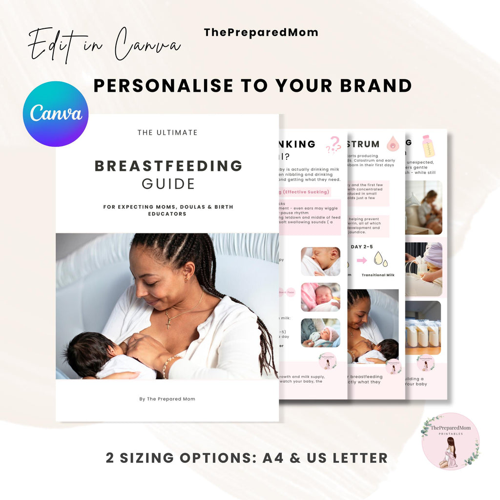 Breastfeeding Guide for Doulas & Educators, Canva Client Handouts, Newborn Feeding Education, Class Posters, Lactation Consultant Templates
