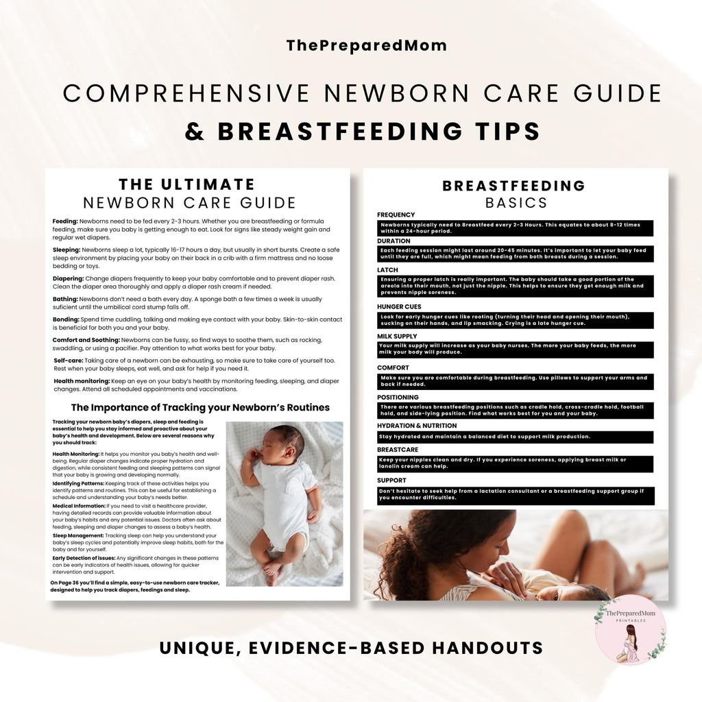 Ultimate Postpartum Recovery Guide, Printable Doula Handouts, Postnatal Prep Guide, Prenatal Preparation, Antenatal Class Teaching Materials